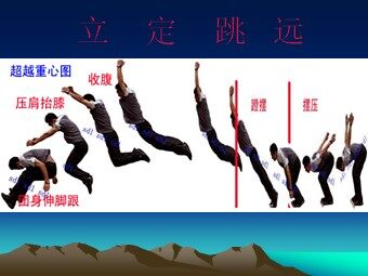 第二节  基本体操
