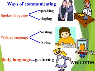 Body language_课件3