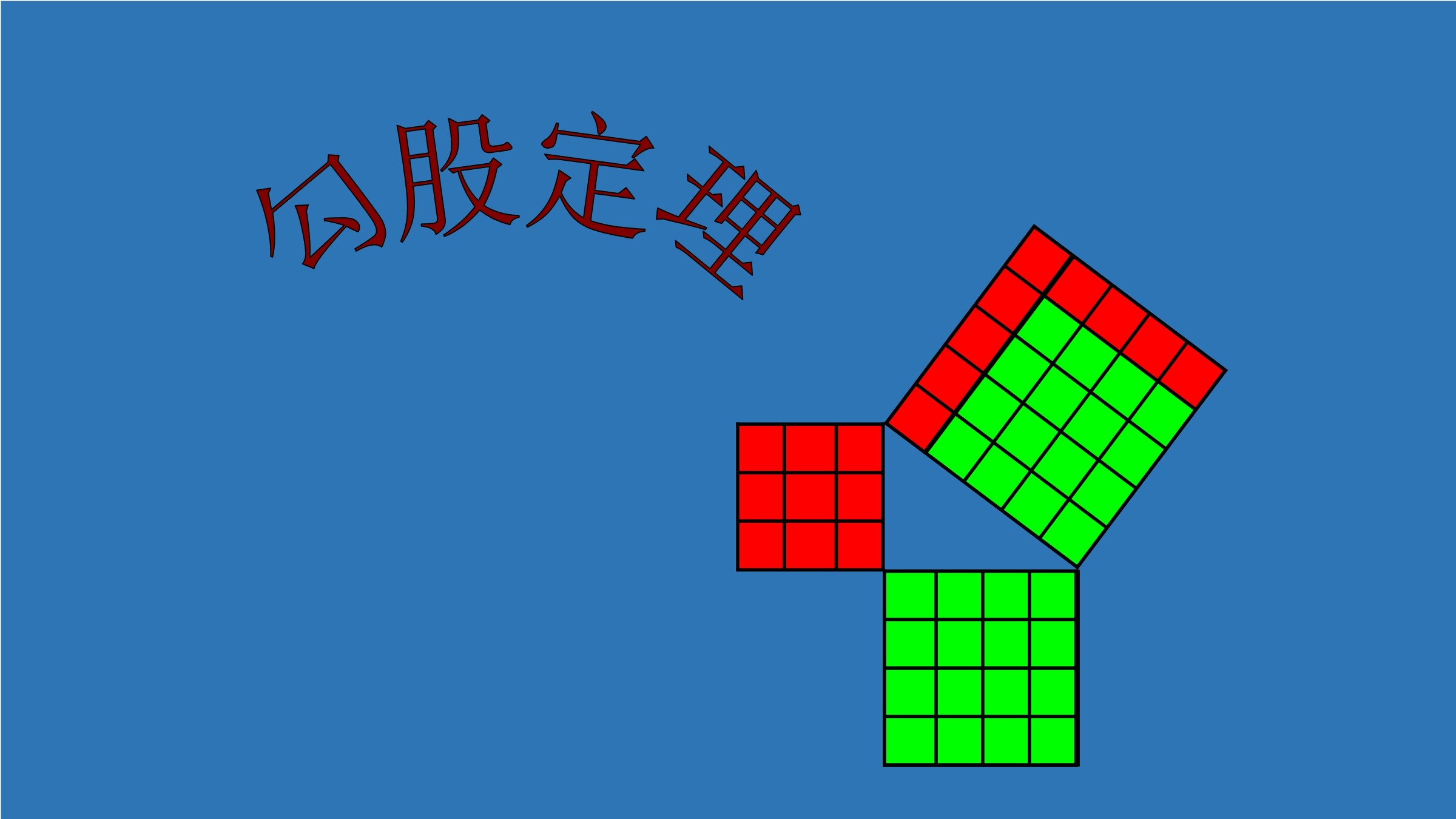 勾股定理