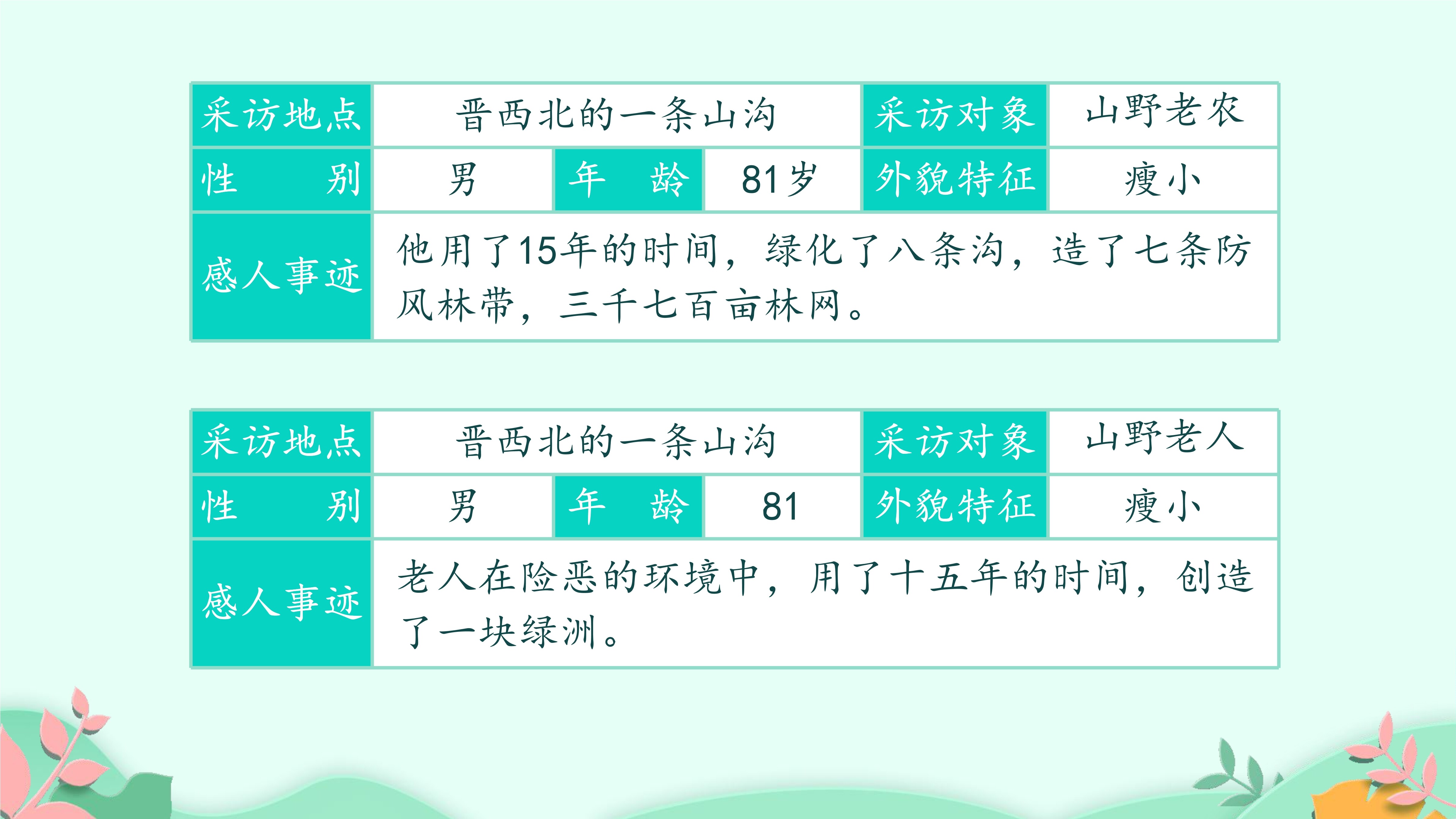 6