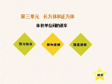 体积单位间的进率