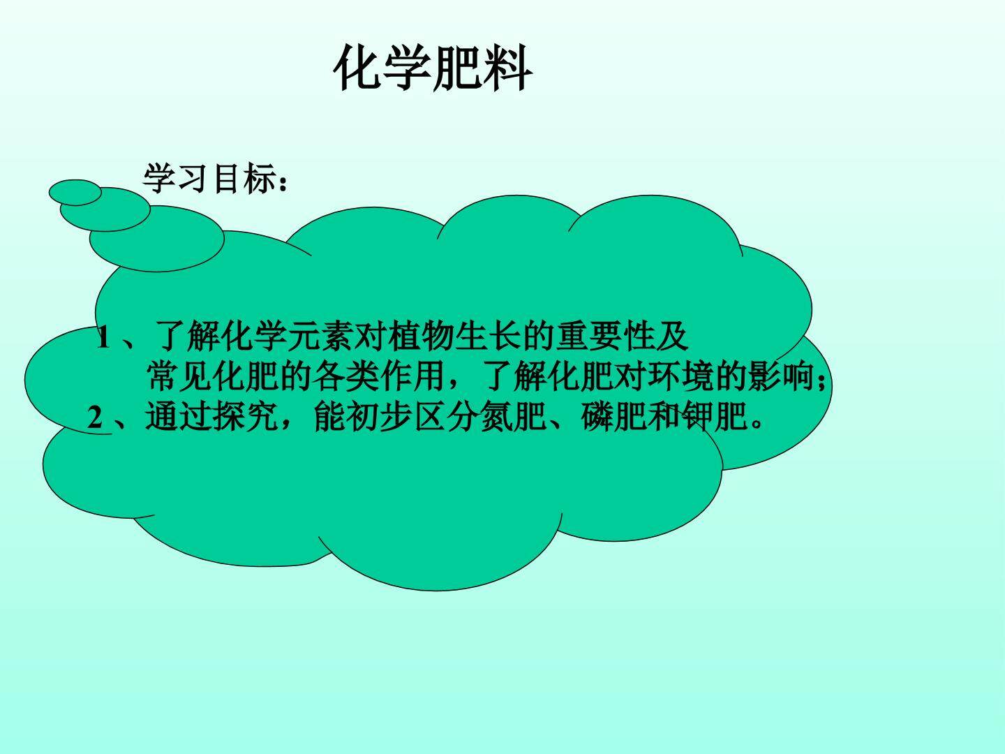 化学肥料_课件1