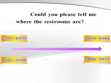 Could you please tell me where the restrooms are?_课件3