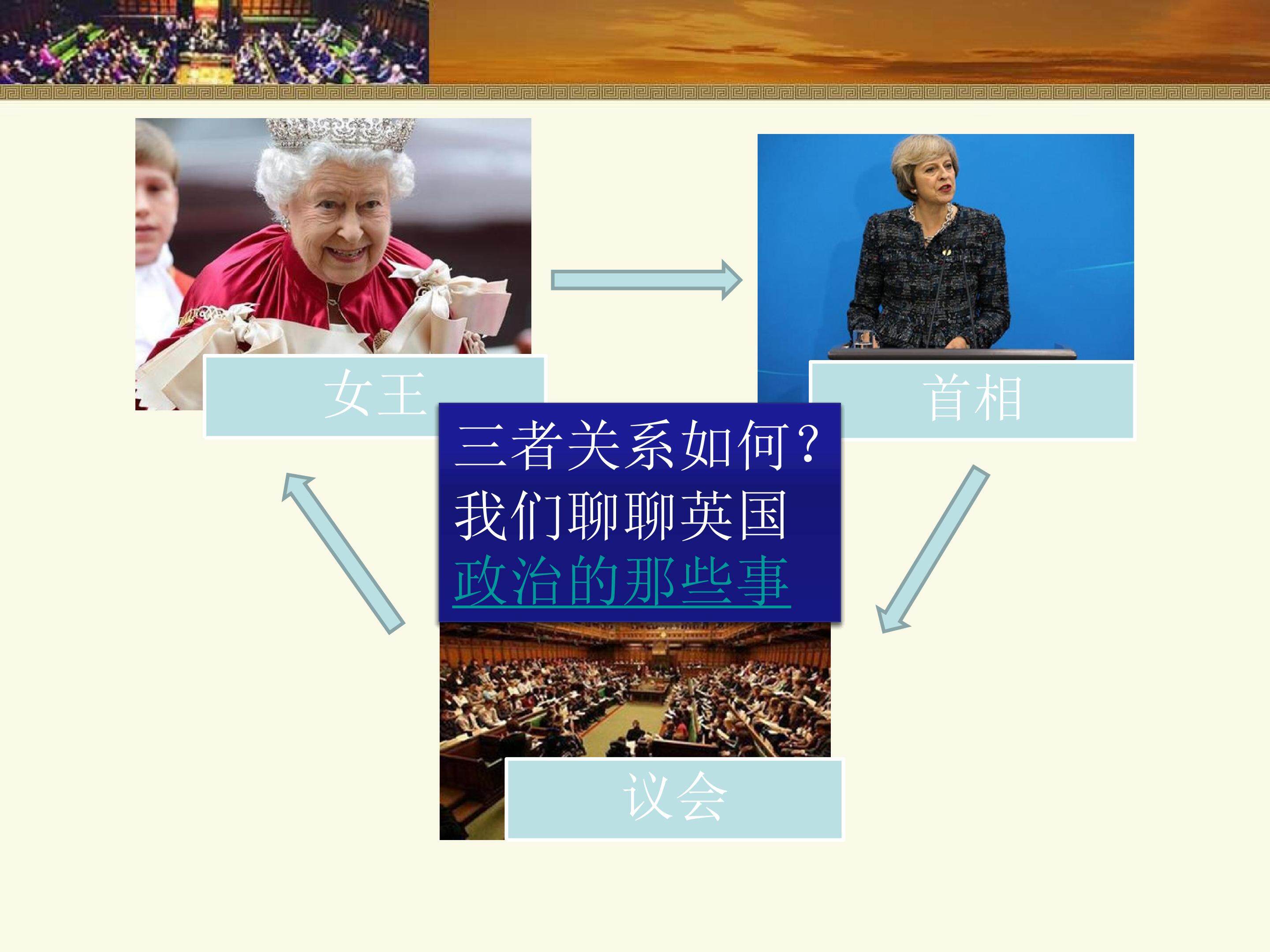 英国的制度创新