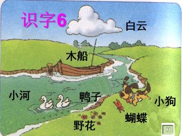 识字6_课件1