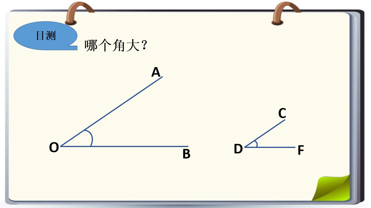 角的度量