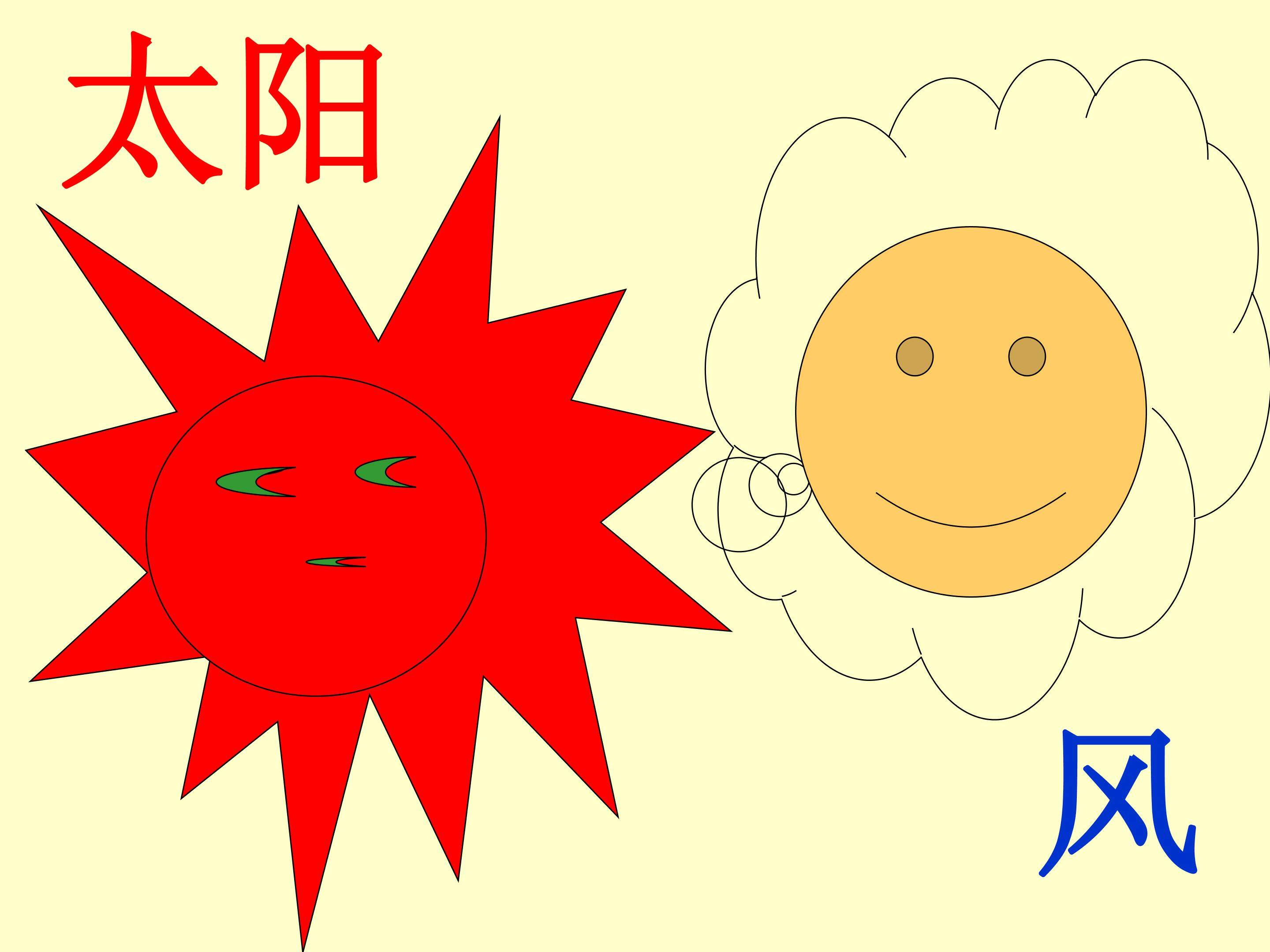 谁的本领大