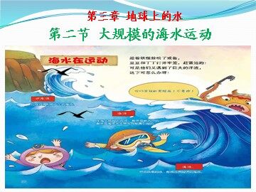 第二节  大规模的海水运动