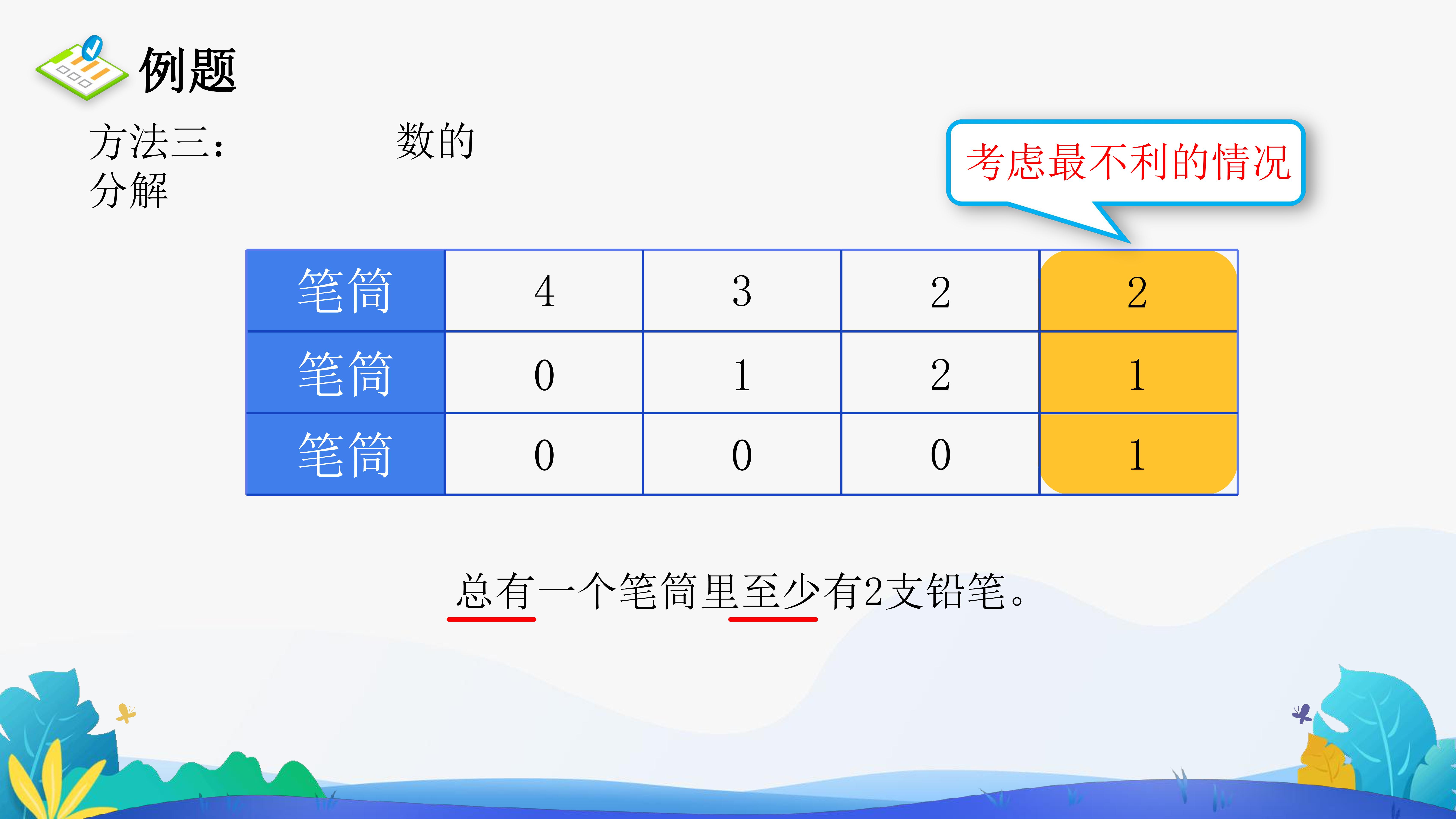 3