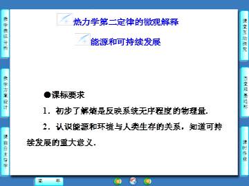 能源和可持续发展_课件3