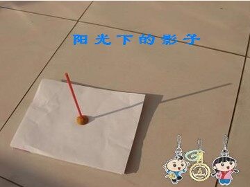 《阳光下的影子》课件4