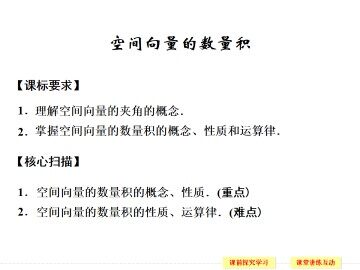 空间向量的数量积_课件2