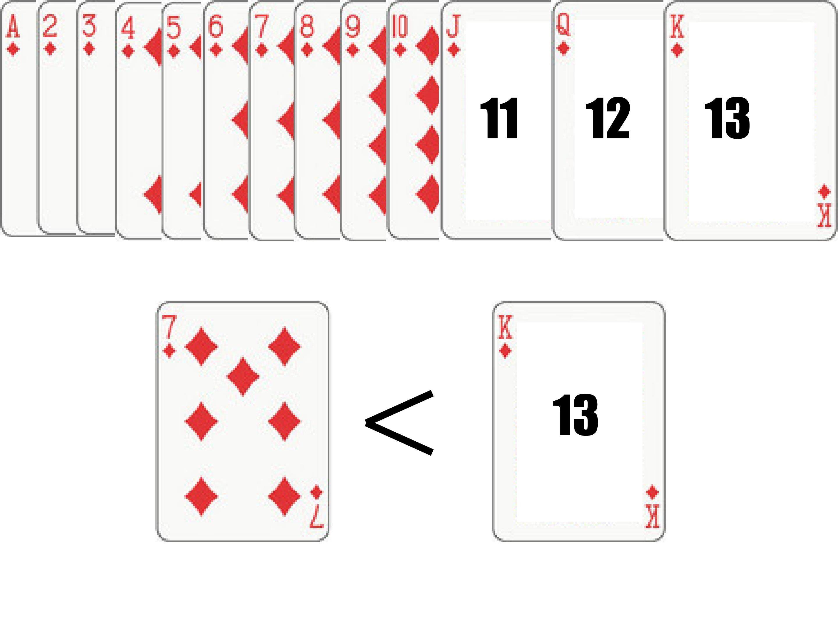 用字母表示数