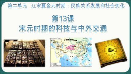 【★★★】7年级历史部编版下册课件《第13课 宋元时期的科技与中外交通》(共22张PPT)