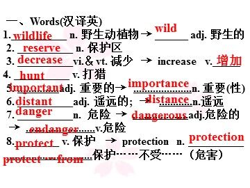 Unit 4 Wildlife protection