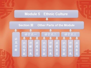 Ethnic Culture_课件1