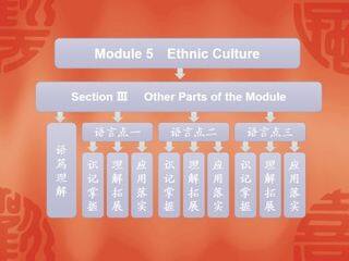 Ethnic Culture_课件1