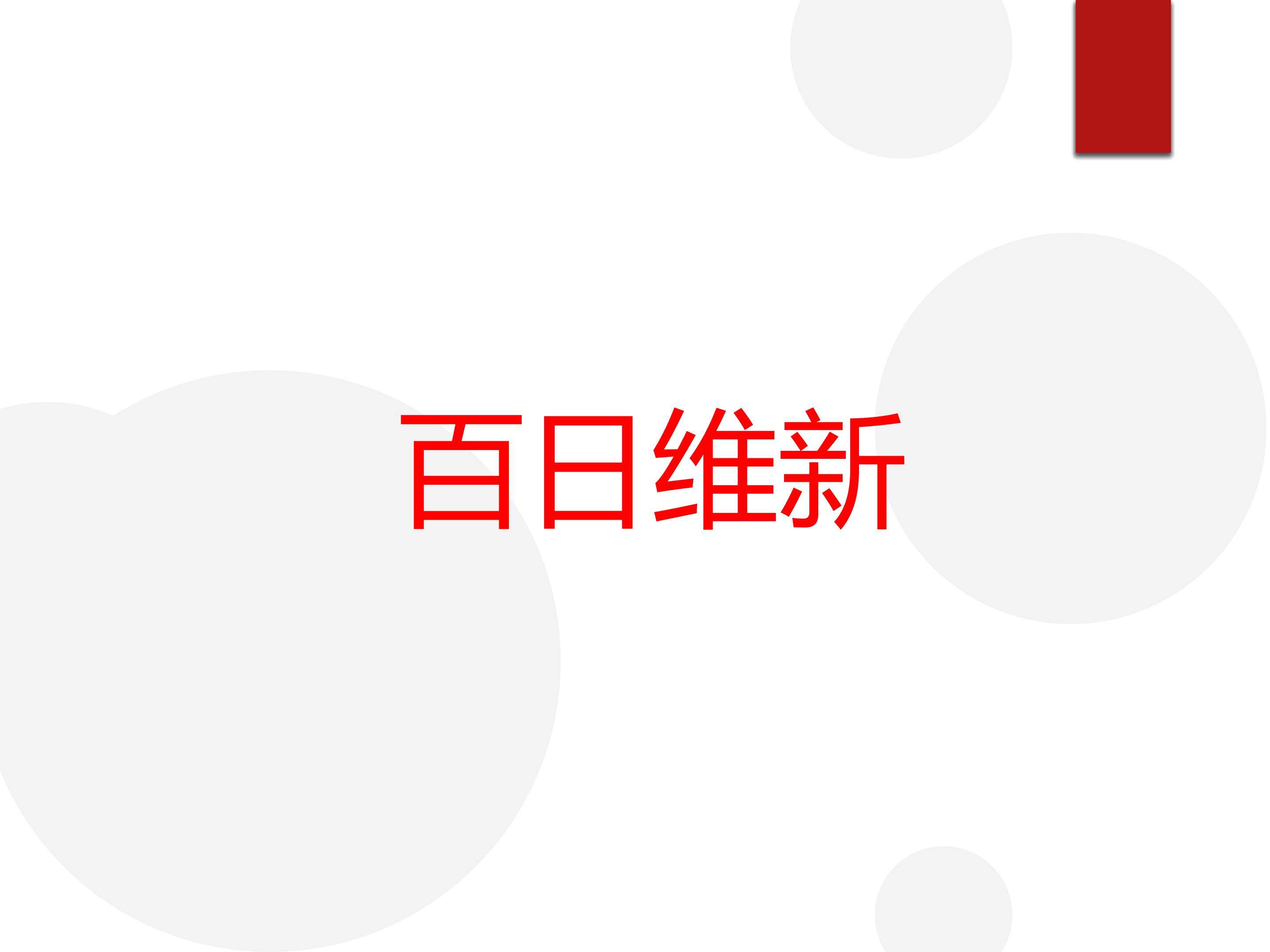 百日维新_课件1