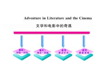 Adventure in Literature and the Cinema_课件2