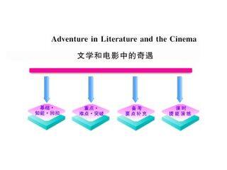 Adventure in Literature and the Cinema_课件2