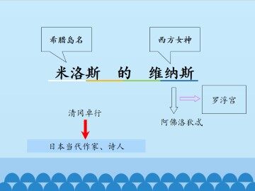 米洛斯的维纳斯_课件1