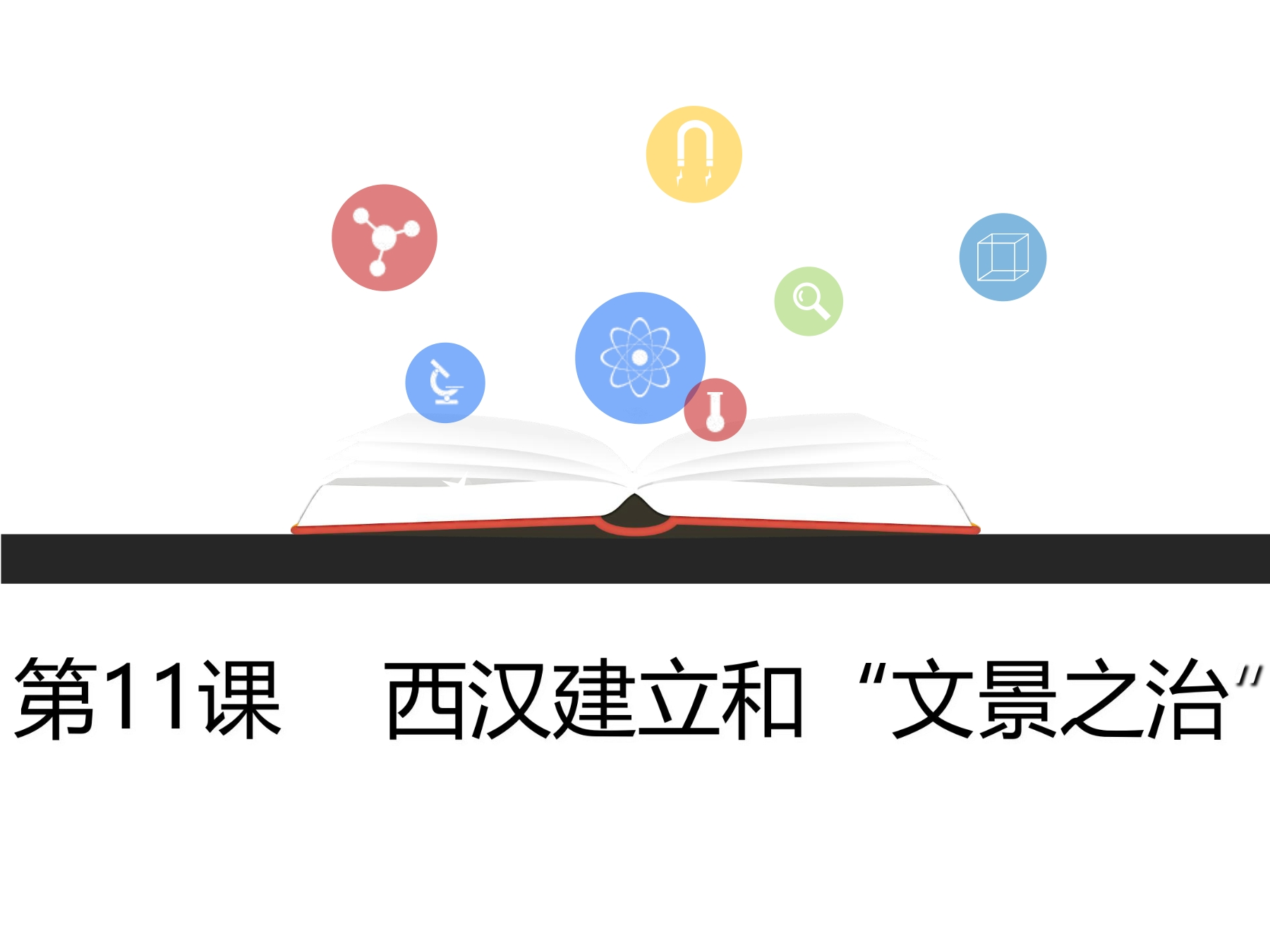 7年级历史部编版上册课时练第三单元第11课 西汉建立和“文景之治”