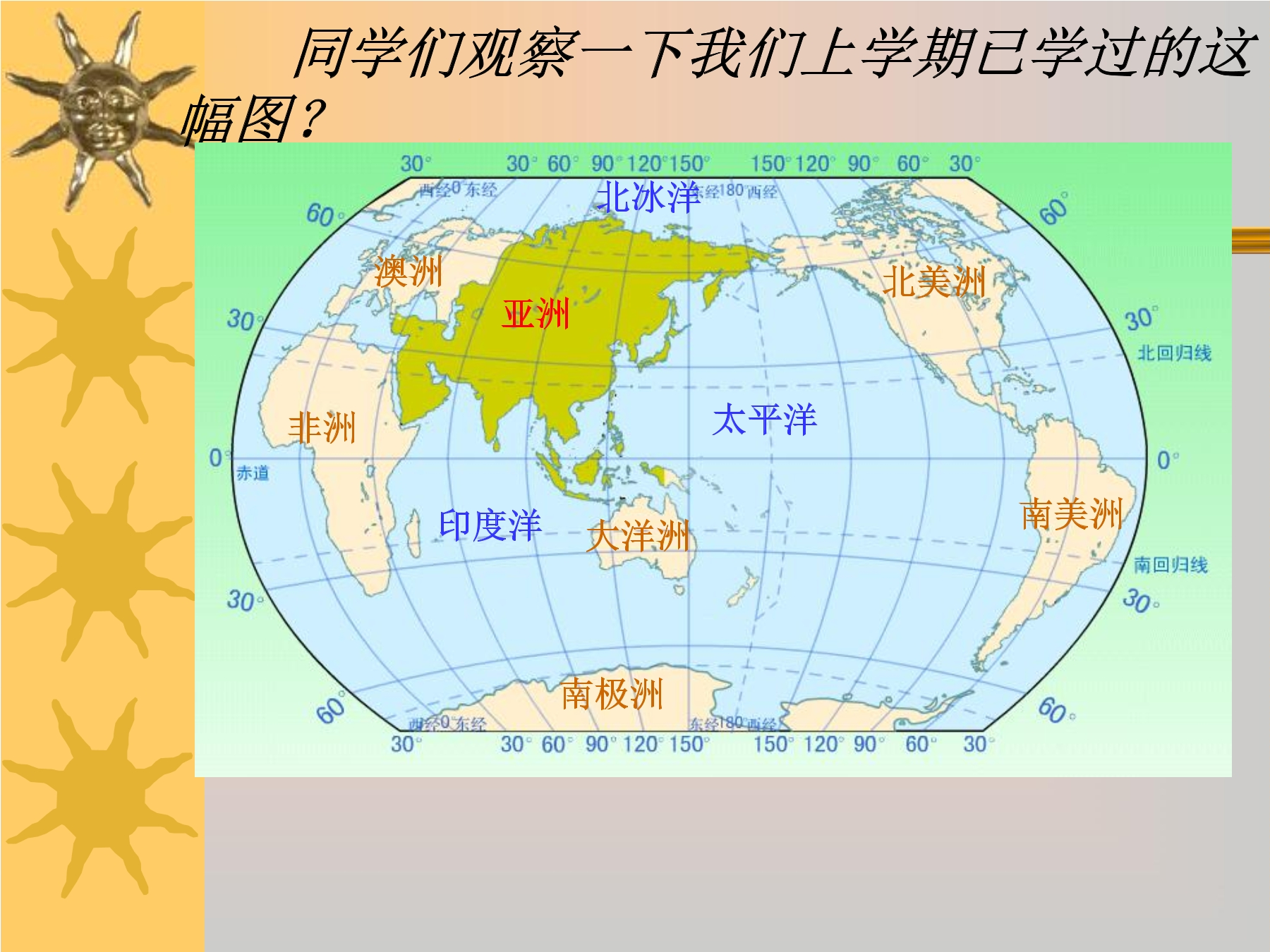 第一节  位置和范围