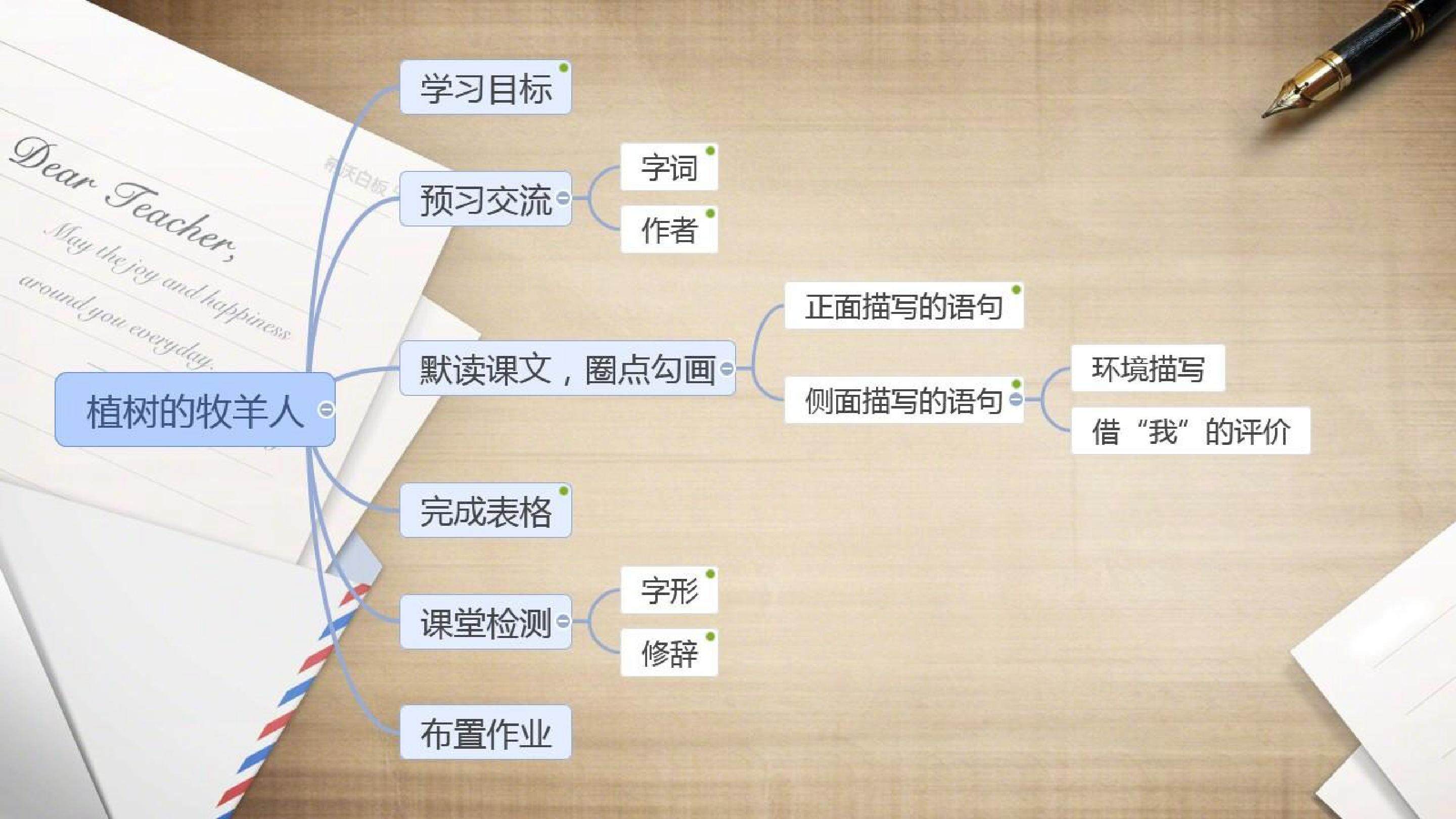 植树的牧羊人