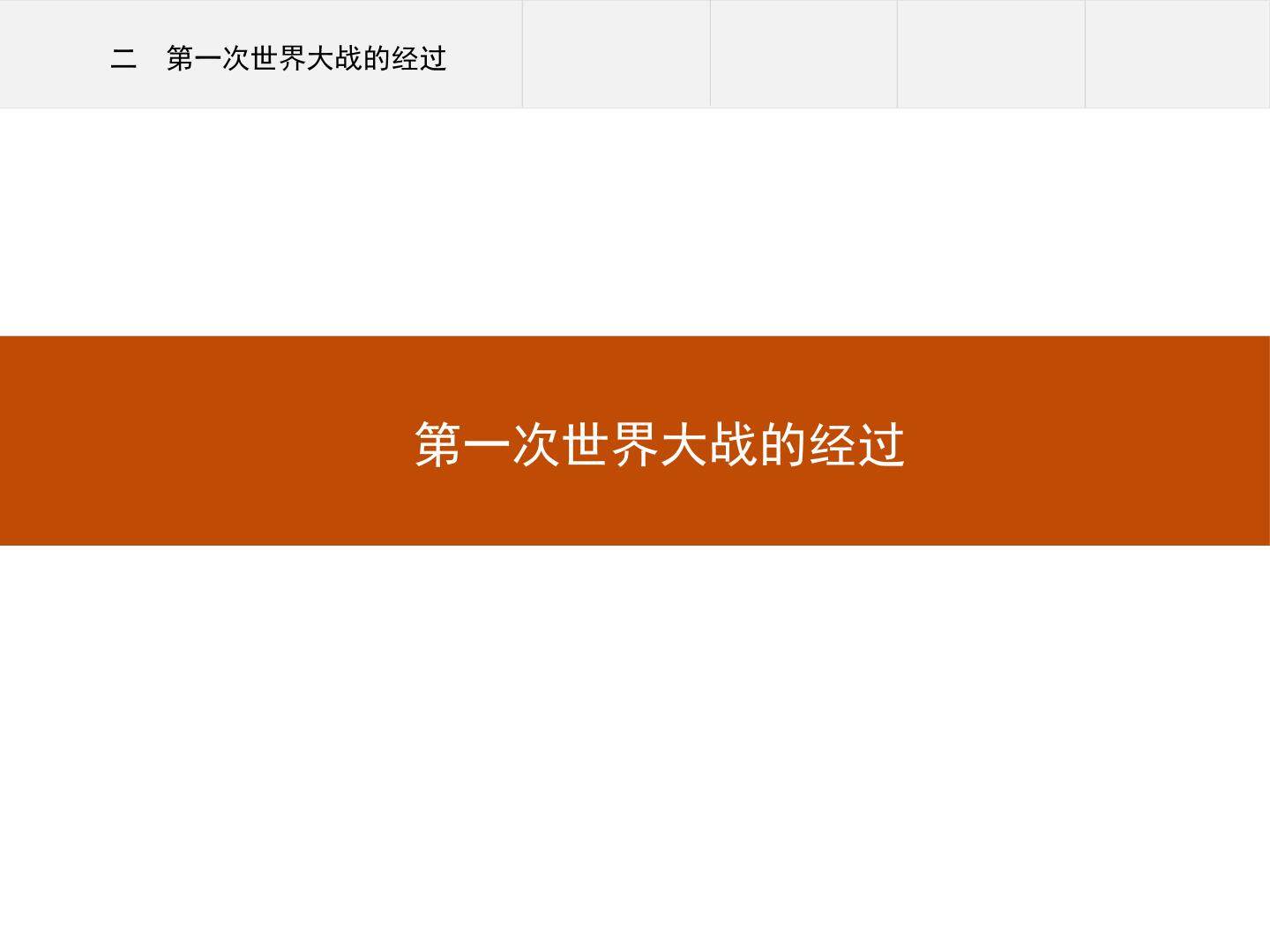 第一次世界大战的经过_课件1