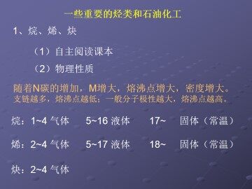 一些重要的烃类和石油化工_课件1