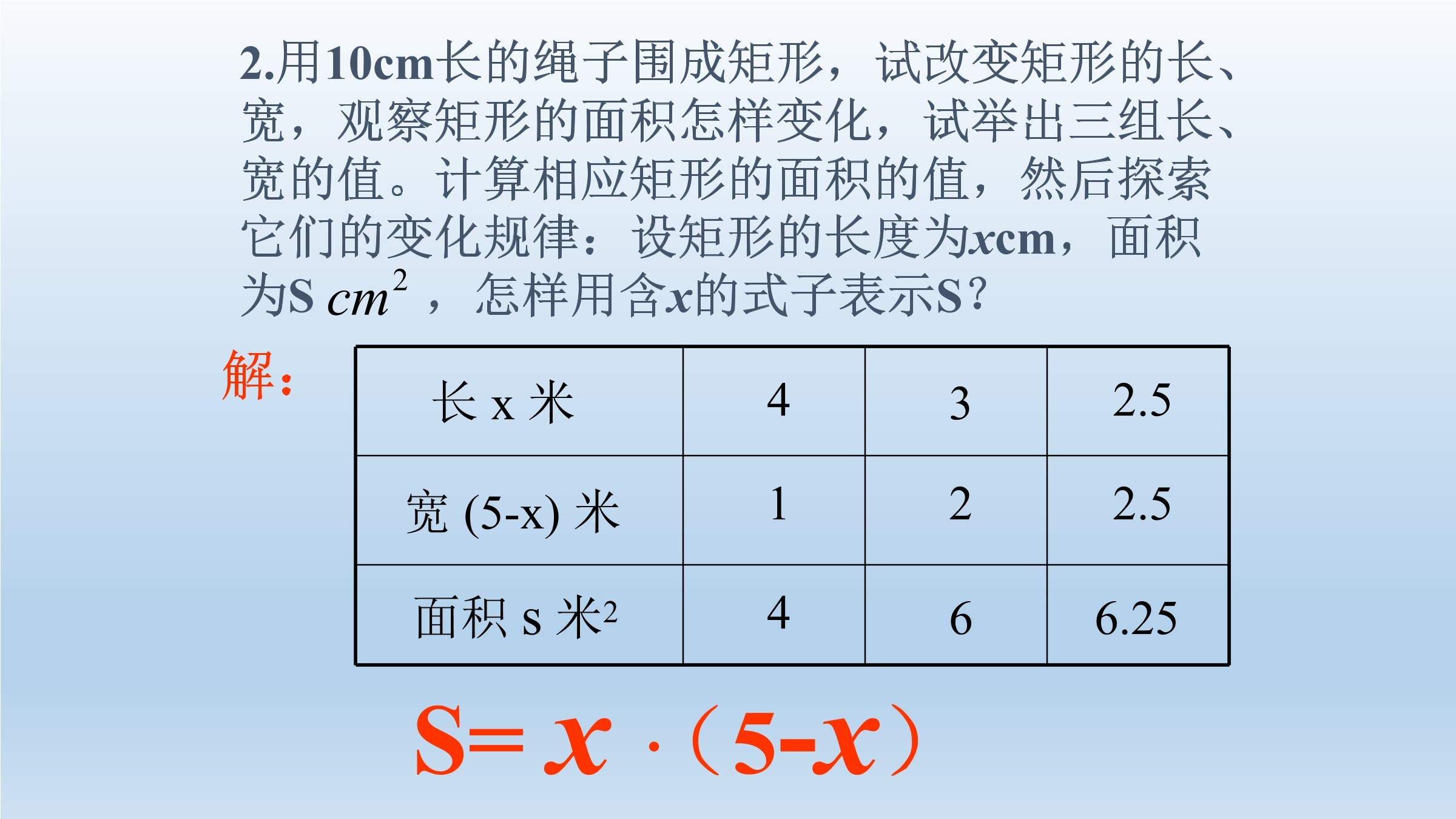 15