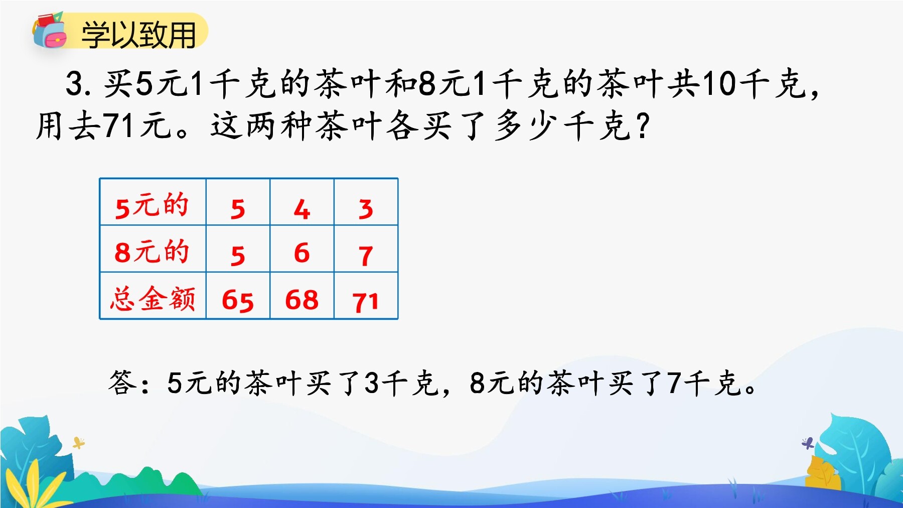 21