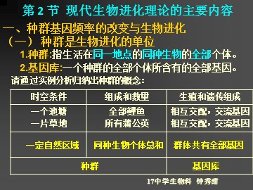 生物高中必修2第七章第二节课件15