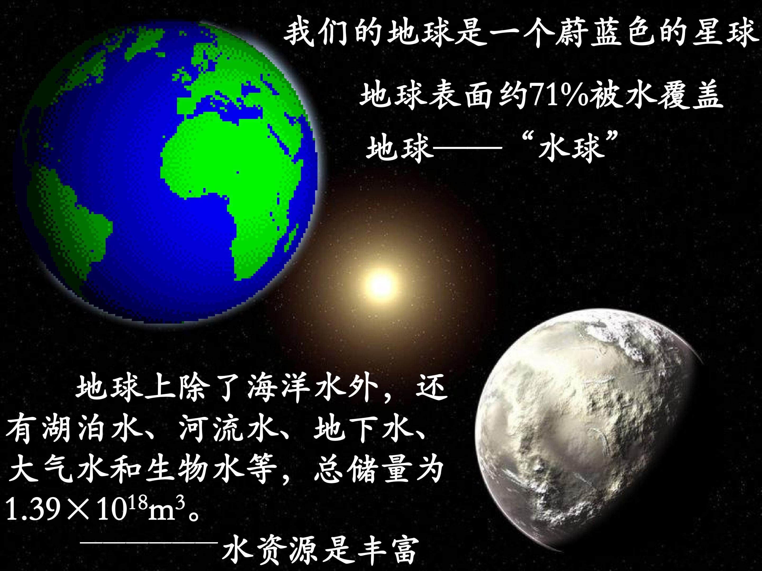 水污染及成因