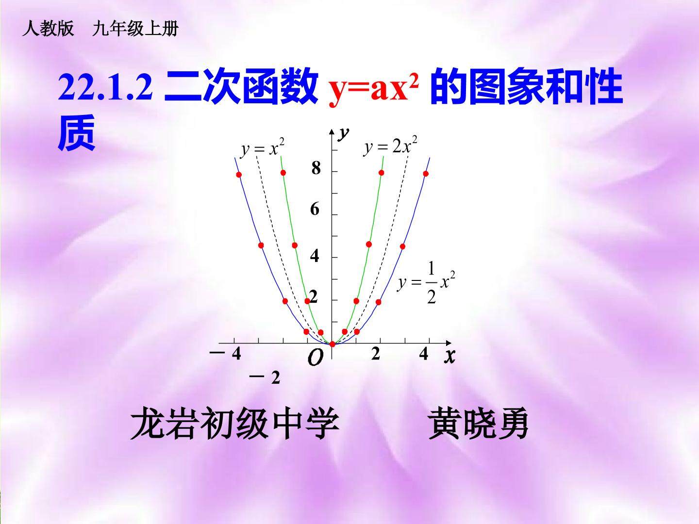 22.1.2二次函数图象和性质