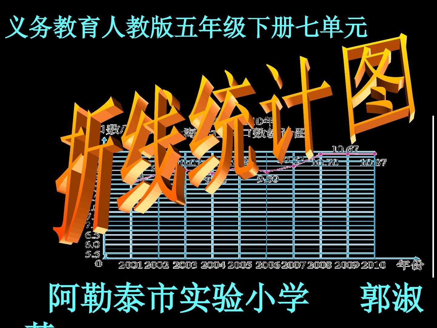 折线统计图