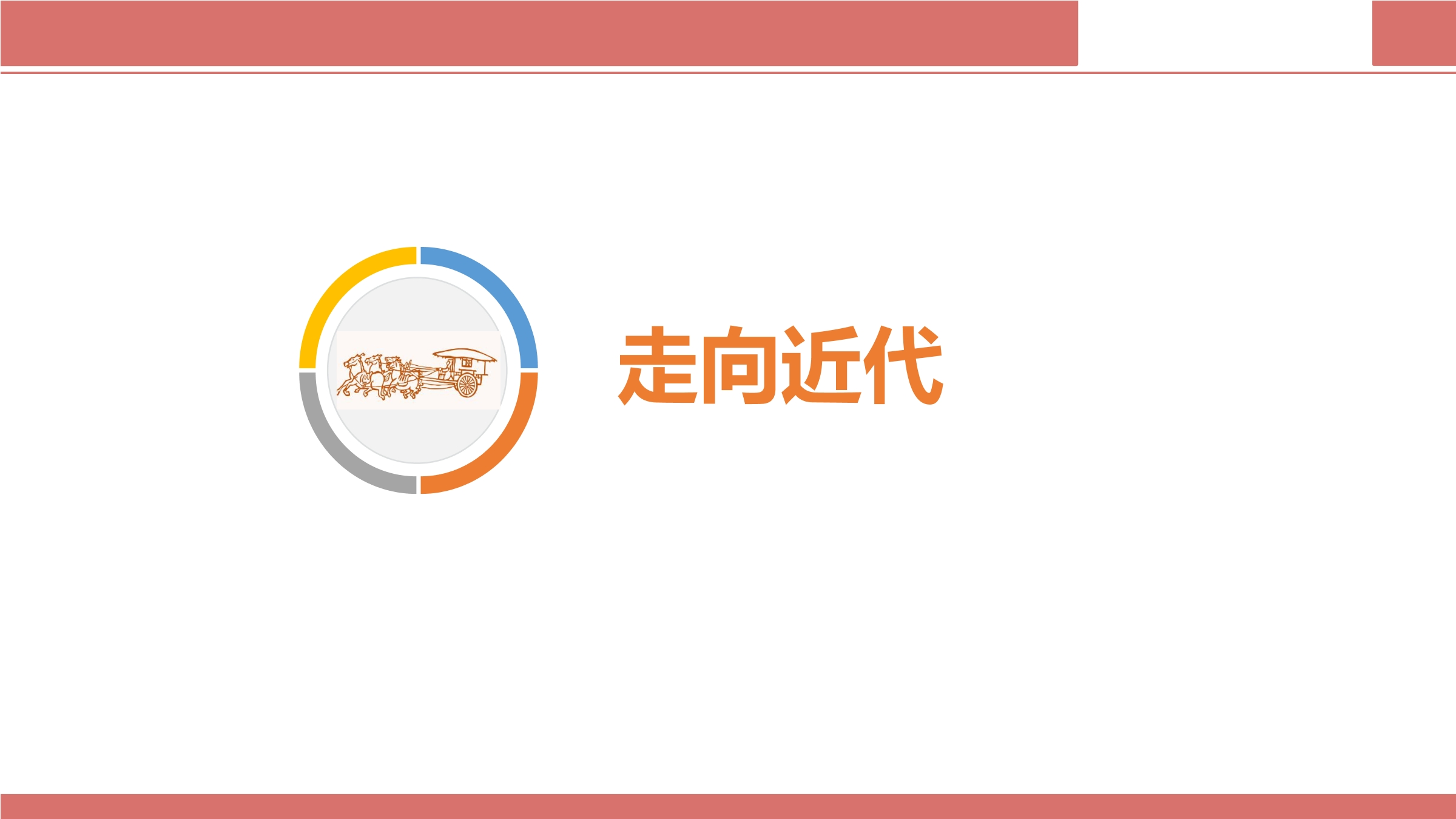 9年级历史部编版上册课件《第五单元 走向近代》单元复习（共46张PPT）