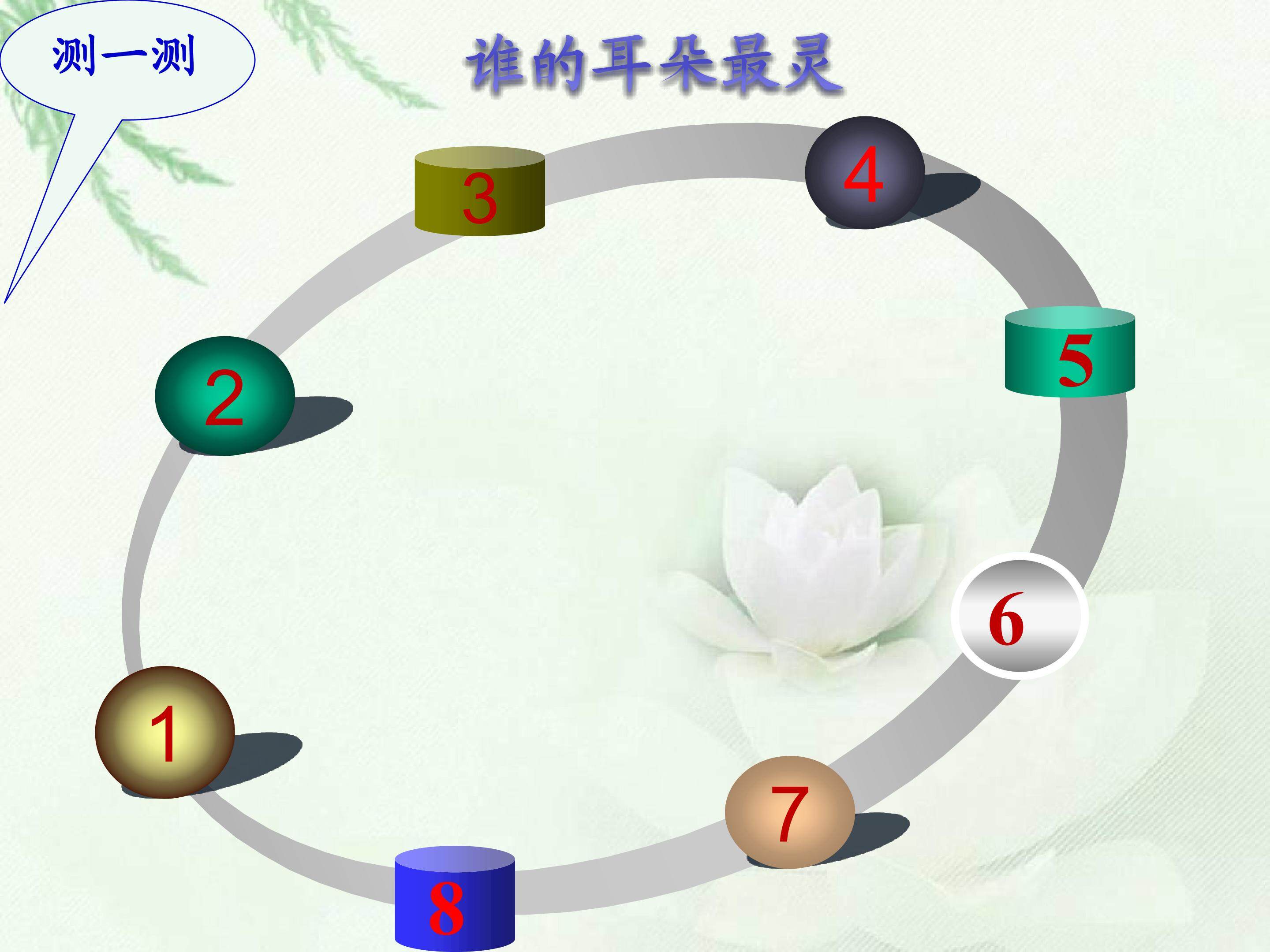 从烽火台到互联网