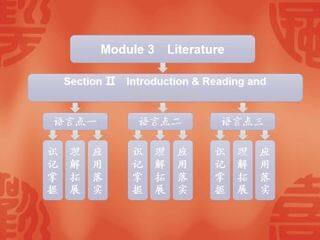 Literature_课件2