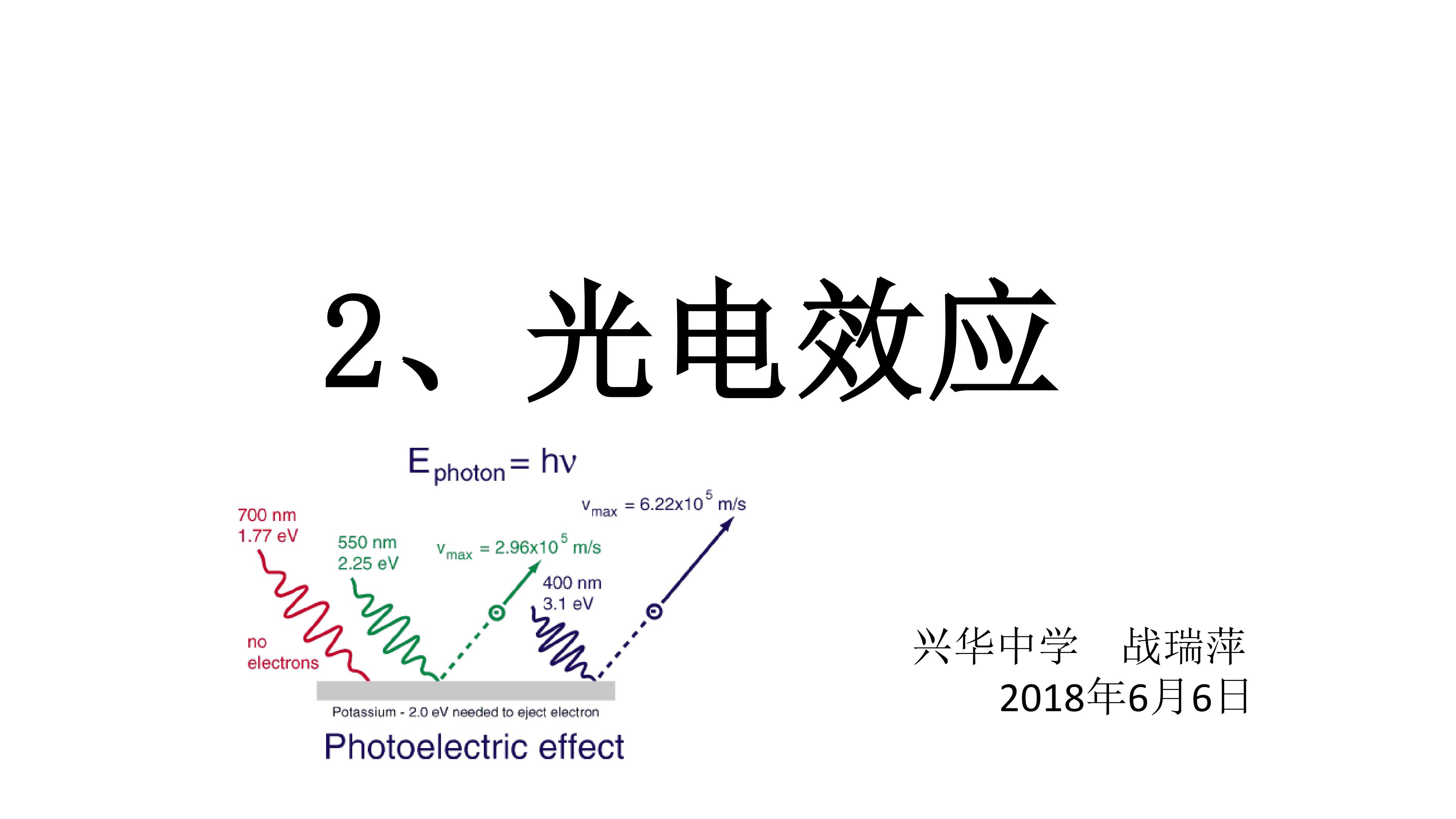 光电效应与光的量子说