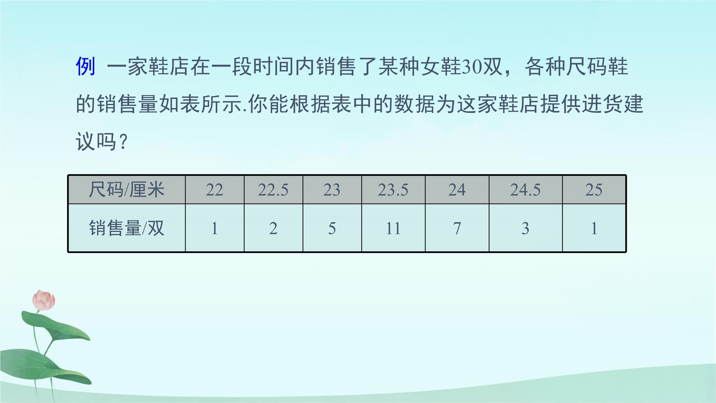13