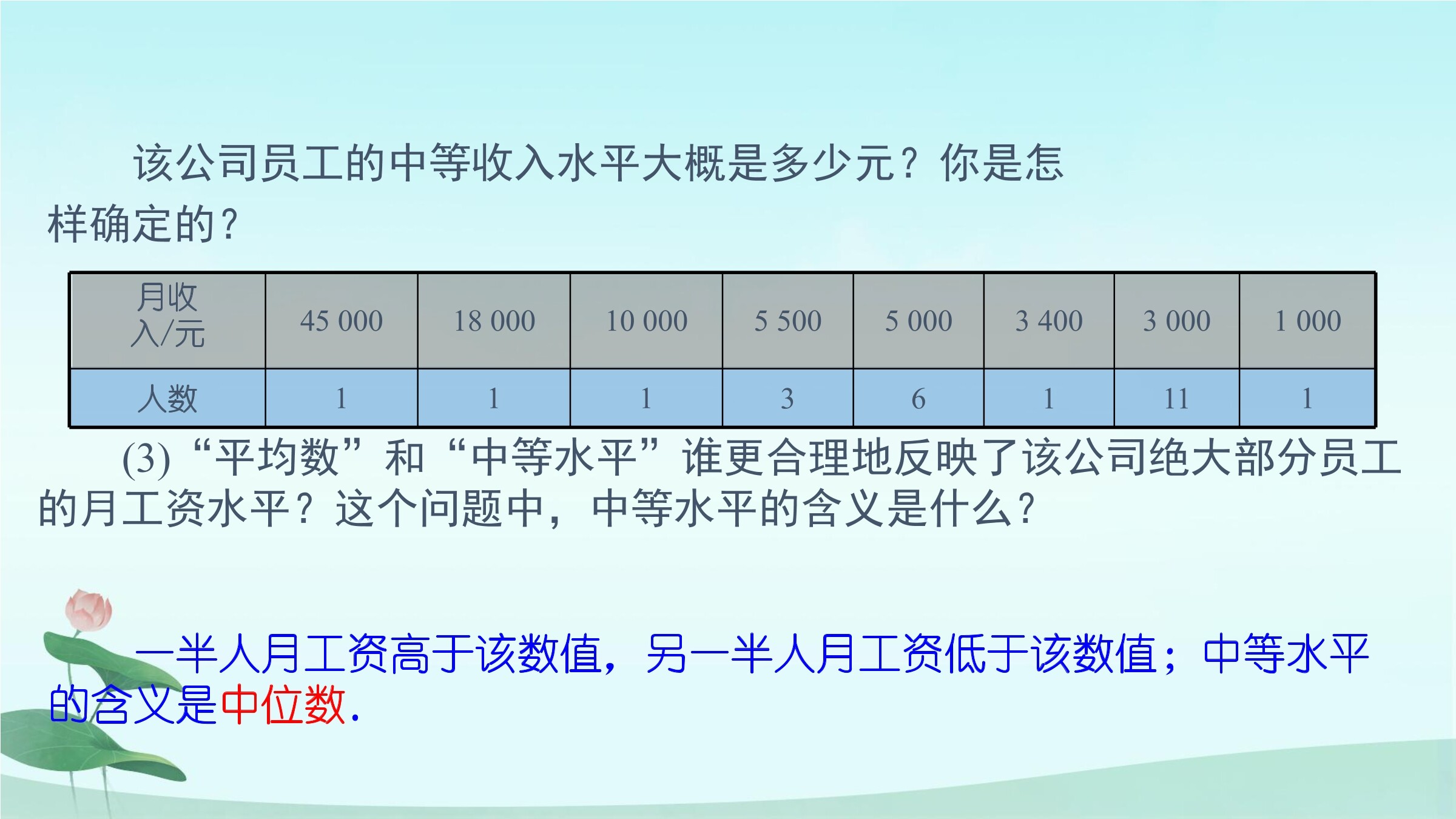 1