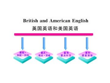 British and American English_课件2