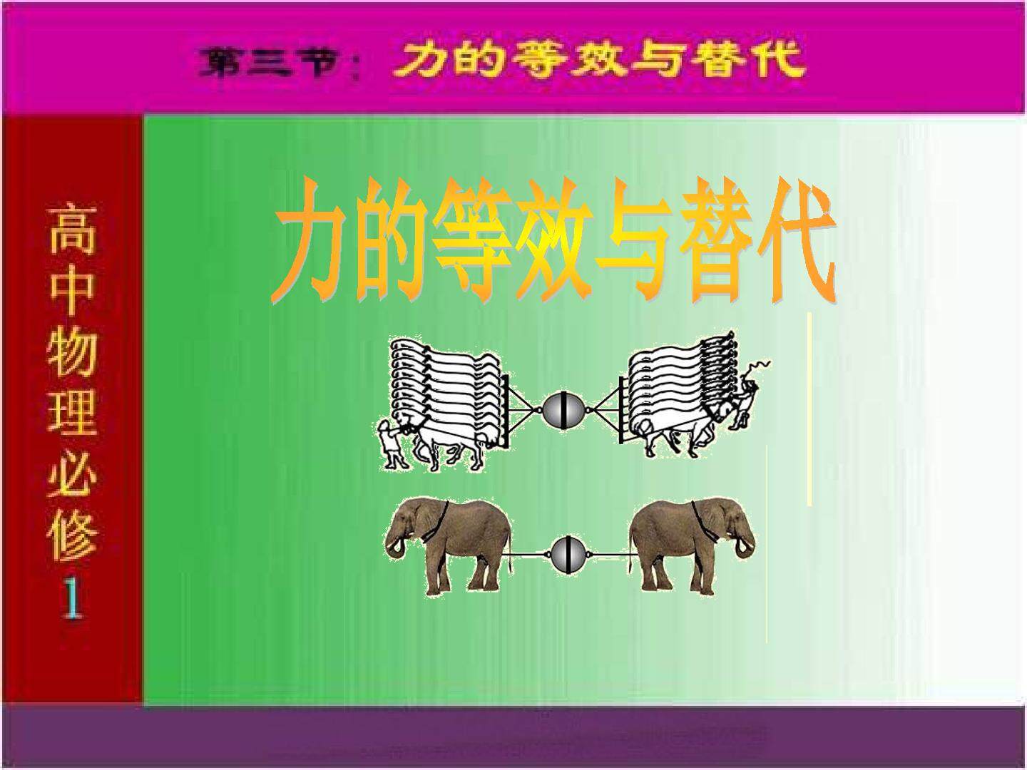 物理粤教版高一年级必修1第三章第3节教学课件