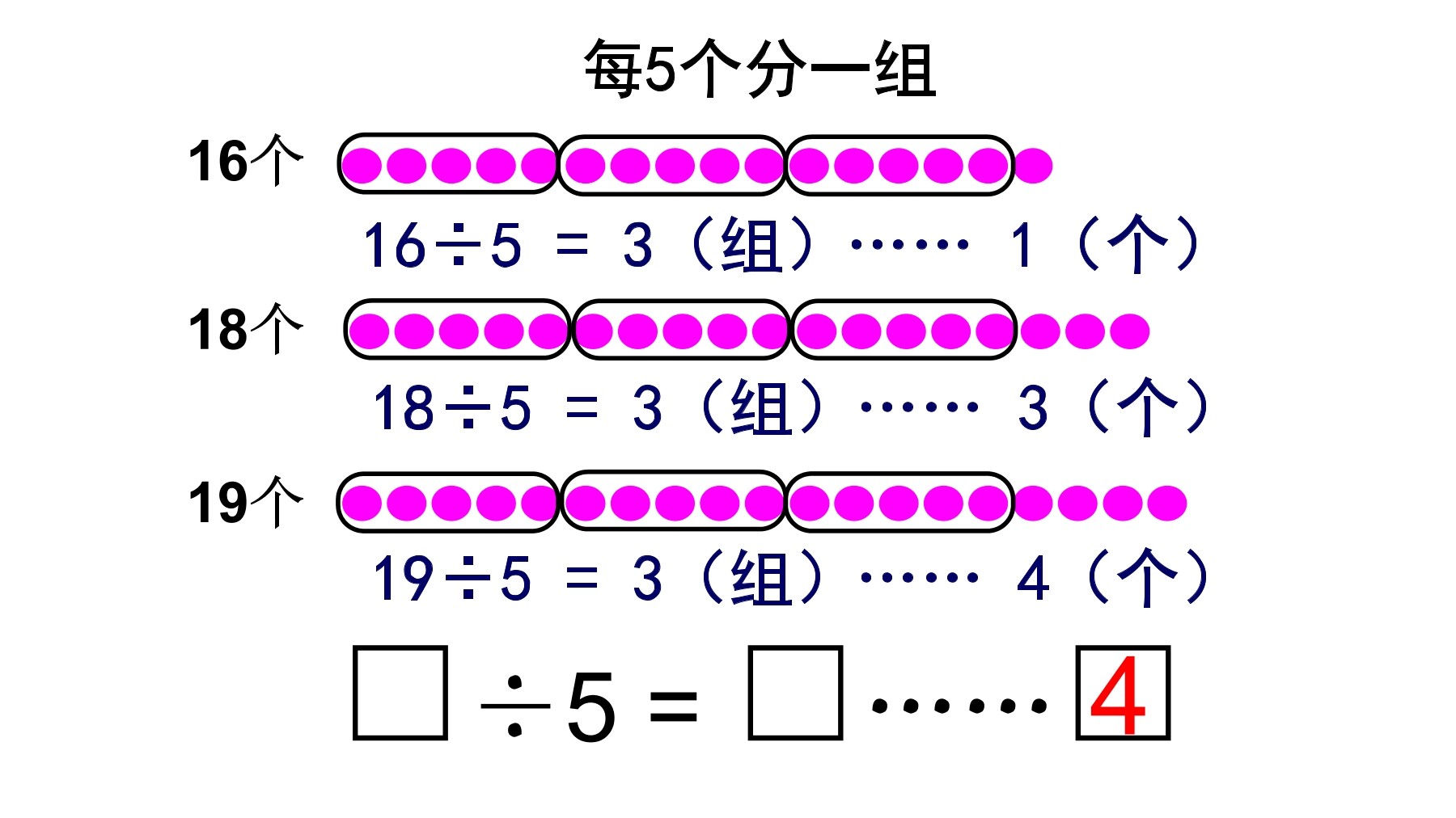 18