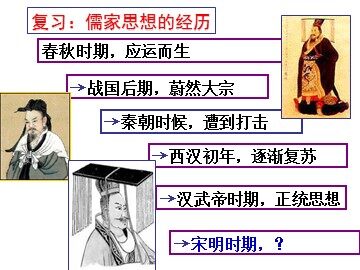第4课 宋明理学