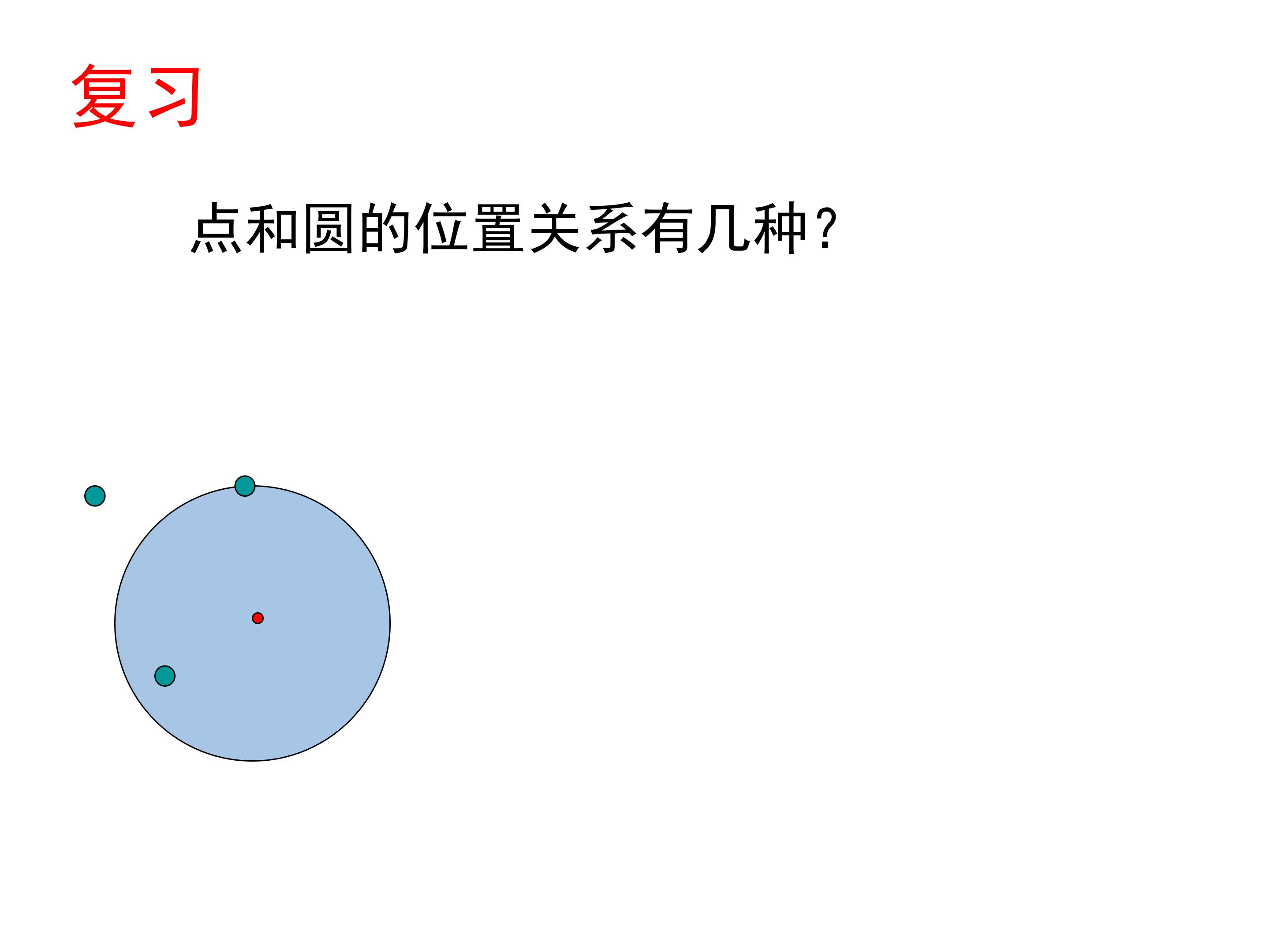 直线和圆的位置关系与圆的切线性质