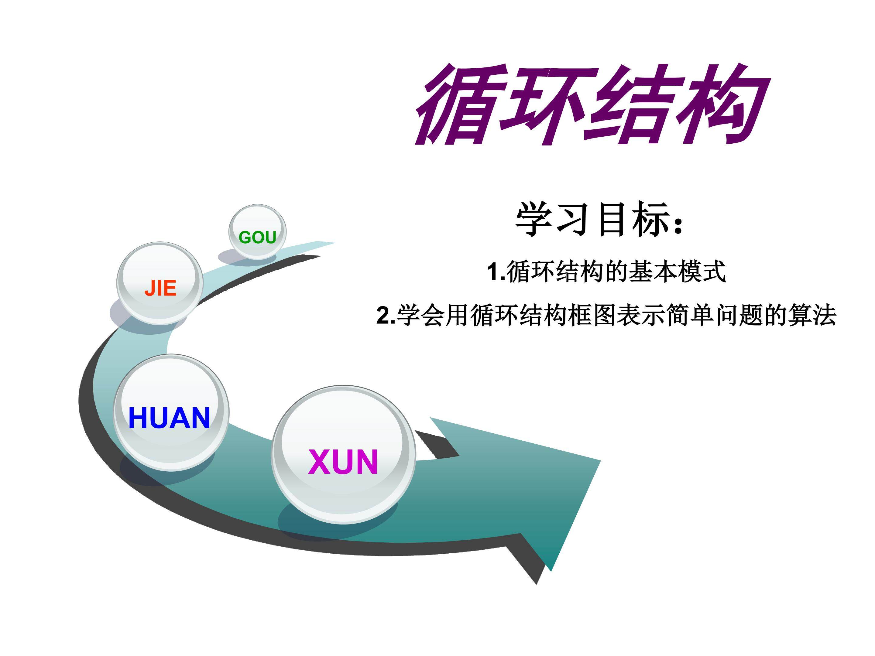 循环结构