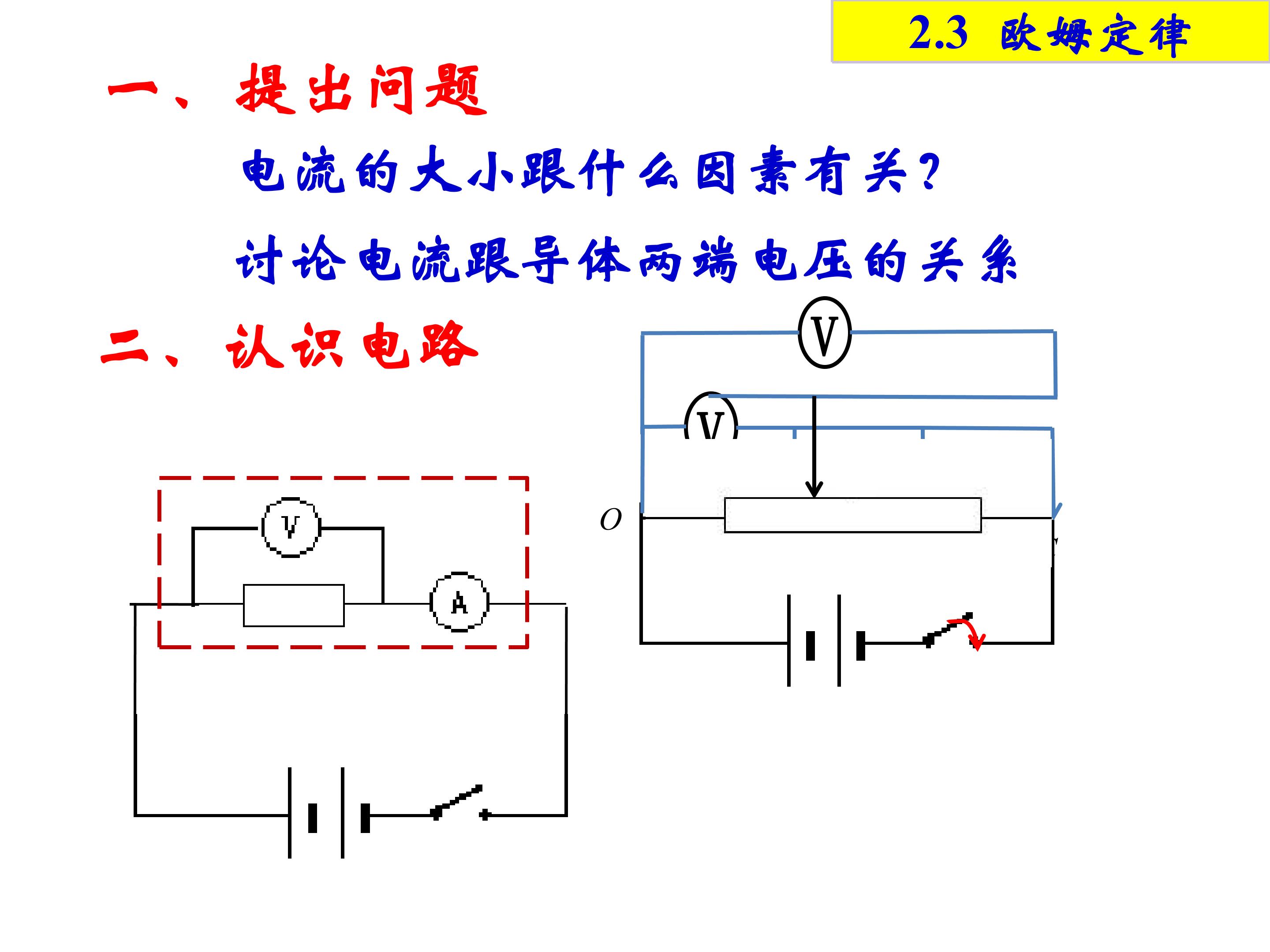 欧姆定律课件