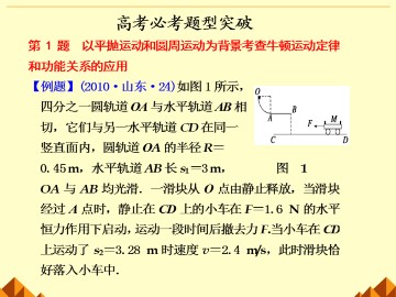 曲线运动_课件1
